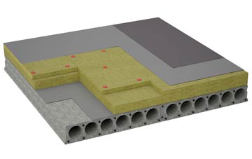 considerations of Inchree flat roofing insulation